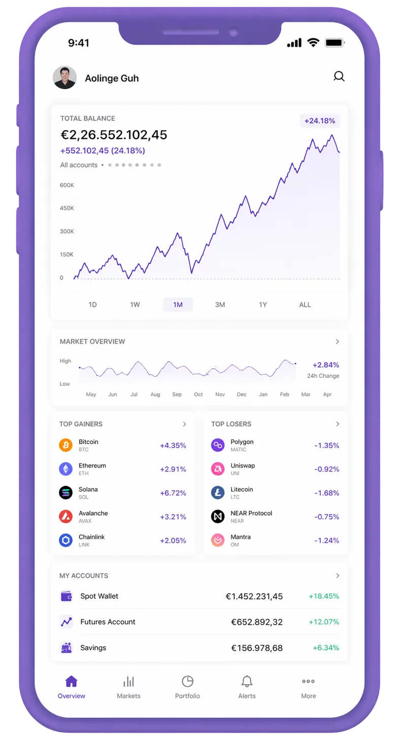 Diáfana Vencimuria trading app