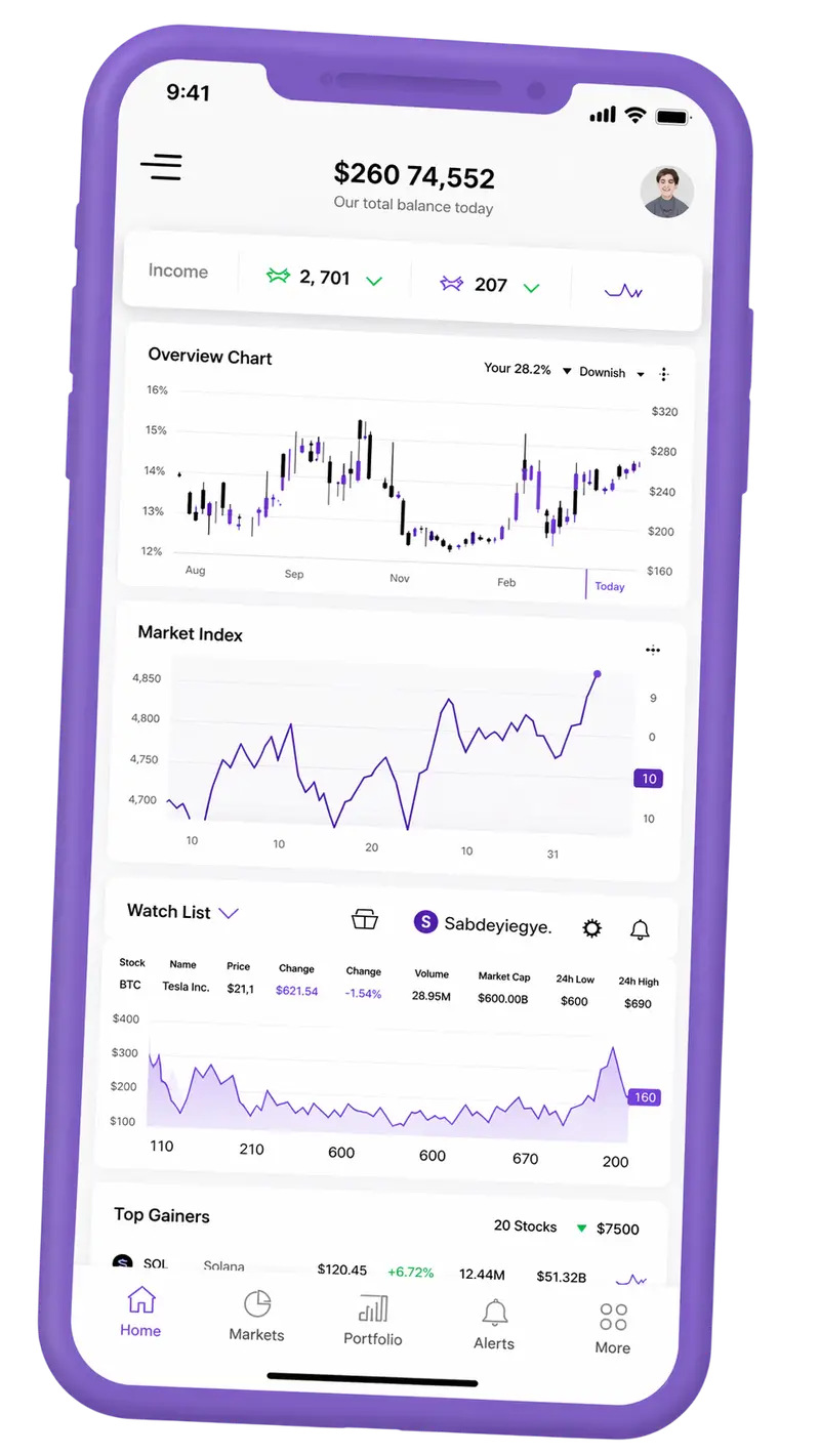 Diáfana Vencimuria — plataforma de trading en móvil